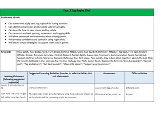 Year 3 Tag Rugby scheme of work