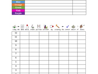Maths- simple tally and bar chart sheets