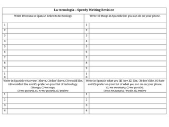 la tecnologia- speedy writing revision
