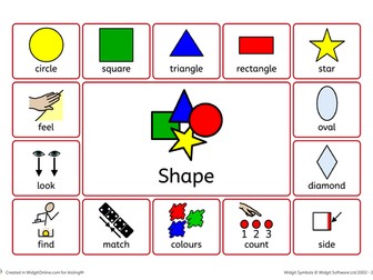 SEN Numeracy core boards