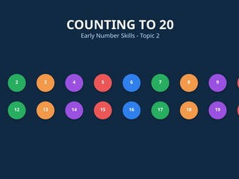 Counting to 20 Maths Bundle | 40-Page Workbook, PowerPoint & Marking Scheme