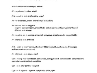 Rhagddodiaid Cymraeg: Gramadeg Cymraeg (Iaith Gyntaf Safon Uwch)