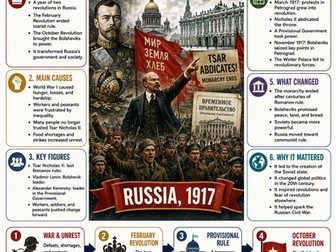 Russian Revolution of 1917 I Infographic