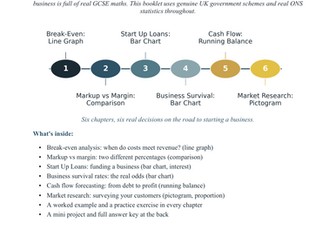 Becoming an Entrepreneur - GCSE Maths Enrichment Booklet