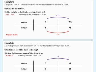 GCSE Foundation Maths - Securing Grade 4 - Ratio Skill 5 - Map Scales