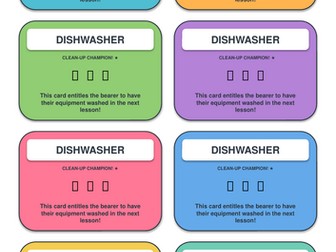 Dishwasher Reward Cards | Editable Practical Lesson Incentive | A4 PowerPoint