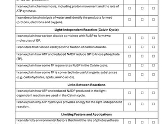 AQA A Level Biology PLC (Personal Learning Checklist) Folder Dividers