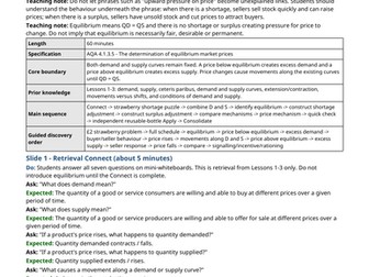 AQA A-level Economics: Market Equilibrium