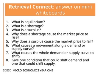 AQA A-level Economics: Shifts in Market Equilibrium