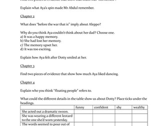 Inference and Explanation Questions NO BALLET SHOES IN SYRIA