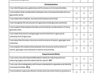 Year 12 AQA AS Biology PLC