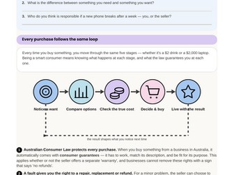 Smart Consumer: Your Consumer Rights | NSW St5 FREE
