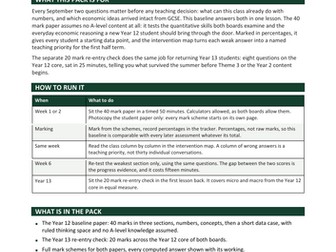 A-Level Economics Baseline Test | Year 12 + Year 13 | AQA 7136 & Edexcel 9EC0