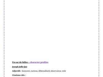 Un Sac de Billes Character Profiles (with Quotes and Descriptions)