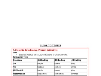Guide to ALL Tenses in Spanish A-level