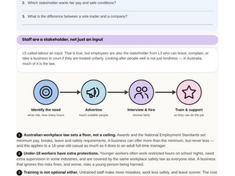 Business Environment: Employing People | NSW St5