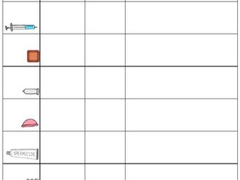 contraception worksheet