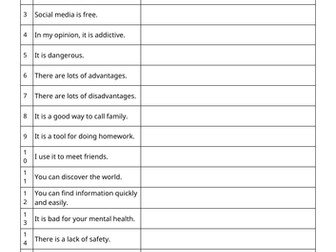 AQA GCSE 2026: Pros Cons Tech | Translations 2 (French Foundation)