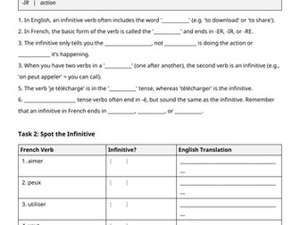 AQA GCSE 2026: Infinitives | Technology (French Foundation)