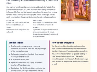 Social Media & Self-Worth KS2 PSHE Pack