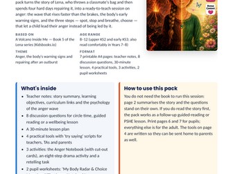 Anger Management KS2 PSHE Guide & Activities
