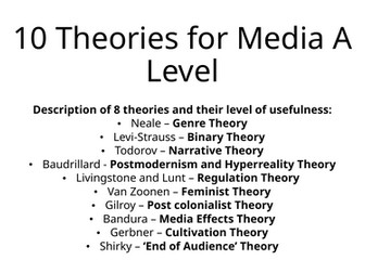A Level Media Theories Revision Pack
