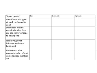introduction to bank cards