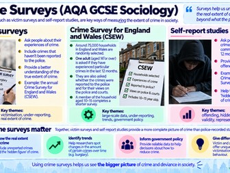 AQA GCSE Sociology Sources of Statistical Data on Crime
