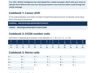 World War Two Codebreaking Activity