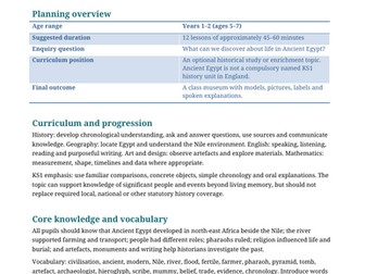 Ancient Egypt KS1 Topic Plan and Lessons