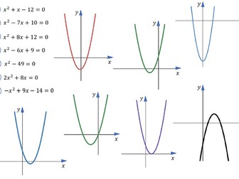 Matching quadratics to their sketches