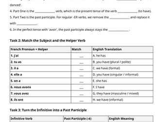 AQA GCSE 2026: Perfect Tense | Technology (French Foundation)