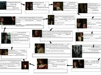 An Inspector Calls Cold Watch Worksheet
