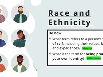 KS3 PSHE – Race, Ethnicity & Cultural Identity (Identity & Diversity Lesson)