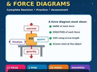 Cambridge Primary Checkpoint Science 0097 Stage 6 – Forces & Force Diagrams Revision Workbook + Ans