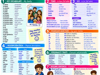 Mi familia y descripcion  KS3 (KS4 Foundation) AQA