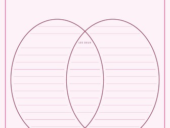 French Graphic Organisers | 8 pp