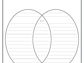 Graphic Organisers - 8 Templates | 8 Sheets
