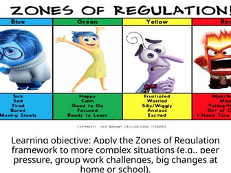 Y4 Zones of Regulation