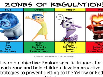 Y4 Zones Of Regulation Triggers