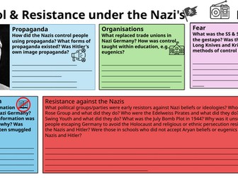 GCSE History Nazi Control & Resistance