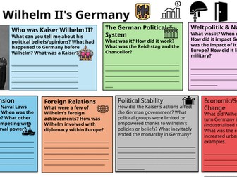 GCSE History Germany Map Bundle