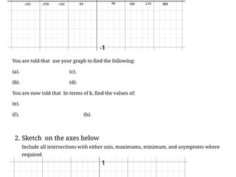 Trig Graphs Worksheet