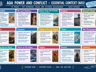 Power and Conflict Context Summarised for A03