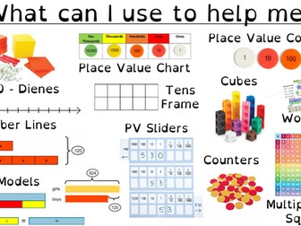Maths Resources Display Prompt