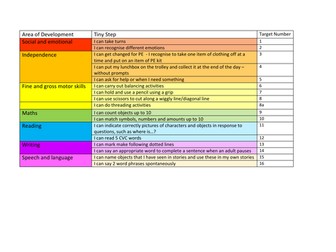 Bespoke planning for children working at EYFS. Supertato and Colour Monster themed