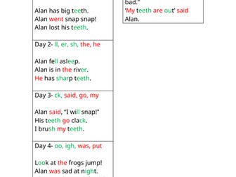 Dictation sentences Alan's Big Scary Teeth! KS1 Y1 Y2 editable