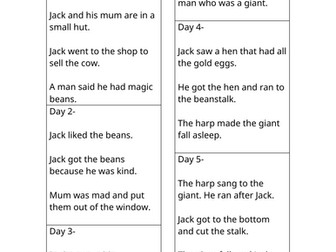 Dictation sentences Jack and the Beanstalk KS1 Y1 Y2 SEND editable