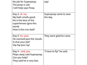 Dictation sentences Superpoop KS1 Y1 Y2 SEND editable
