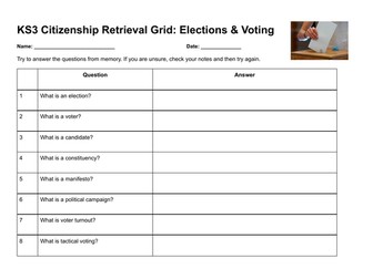 KS3 Citizenship Retrieval Grid: Elections and Voting